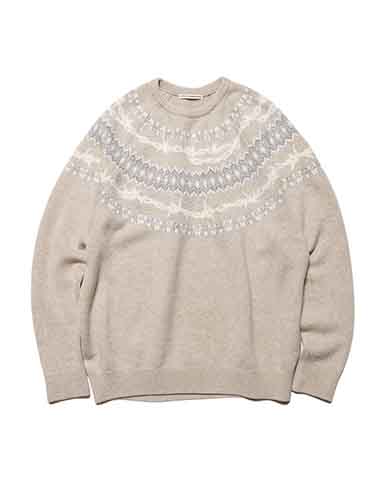 SOPH. | uniform experiment