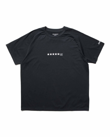SOPH. | uniform experiment